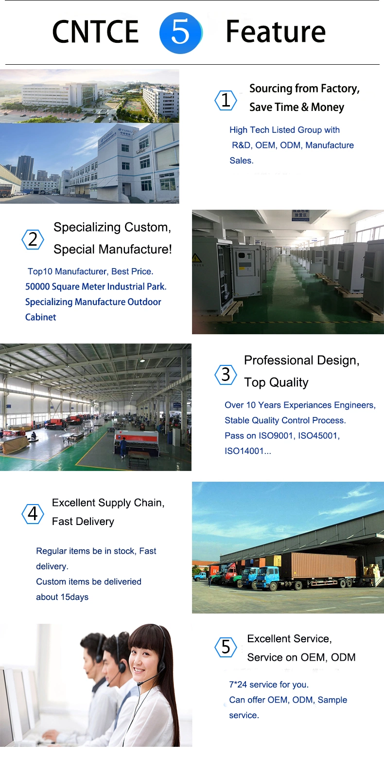 Internet of Things Machine to Machine Industry Gateway Integration Connectivity Platform Iot Solution Application